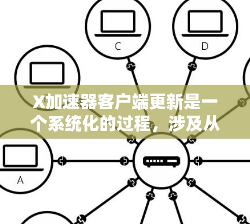 X加速器客户端更新是一个系统化的过程,涉及从开发到部署的多个环节。以下是详细的步骤和考虑因素 X加速器客户端更新是一个系统化的过程,涉及从开发到部署的多个环节。以下是详细的步骤和考虑因素