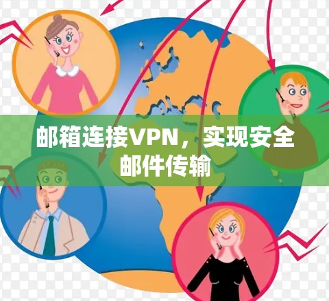 邮箱连接VPN,实现安全邮件传输 邮箱连接VPN,实现安全邮件传输