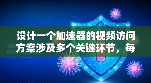 设计一个加速器的视频访问方案涉及多个关键环节，每个环节都需要细致的考虑和规划。以下是对该方案的详细分步说明