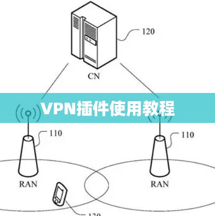 VPN插件使用教程