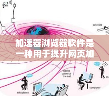 加速器浏览器软件是一种用于提升网页加载速度的工具，通过多种技术优化加载过程。以下是对其工作原理、功能、选择要点的总结