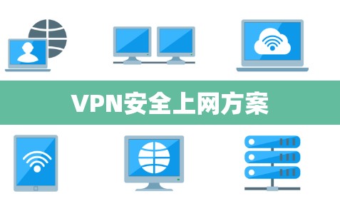 VPN安全上网方案
