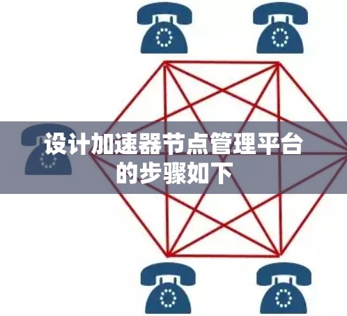 设计加速器节点管理平台的步骤如下