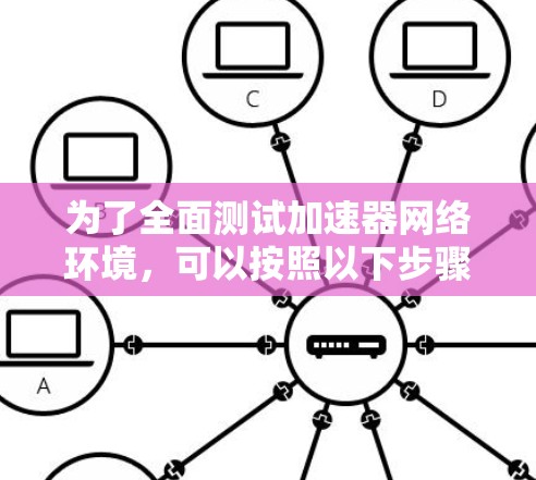 为了全面测试加速器网络环境，可以按照以下步骤进行