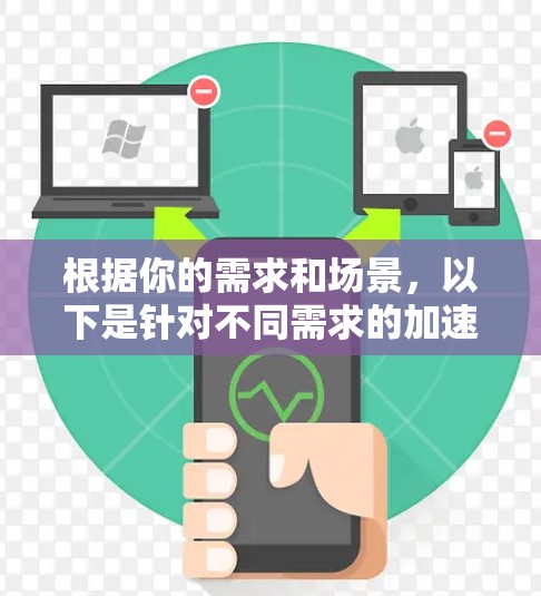 根据你的需求和场景，以下是针对不同需求的加速器代理工具推荐