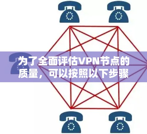 为了全面评估VPN节点的质量，可以按照以下步骤进行测试