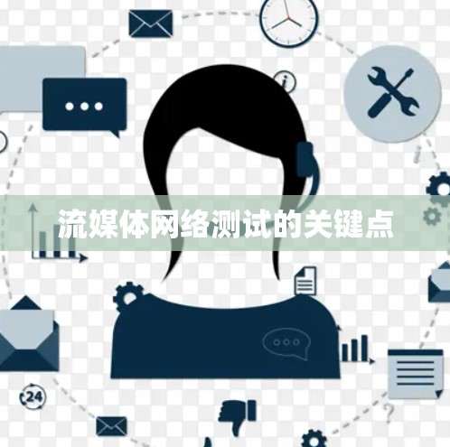 流媒体网络测试的关键点