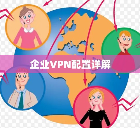 企业VPN配置详解 企业VPN配置详解